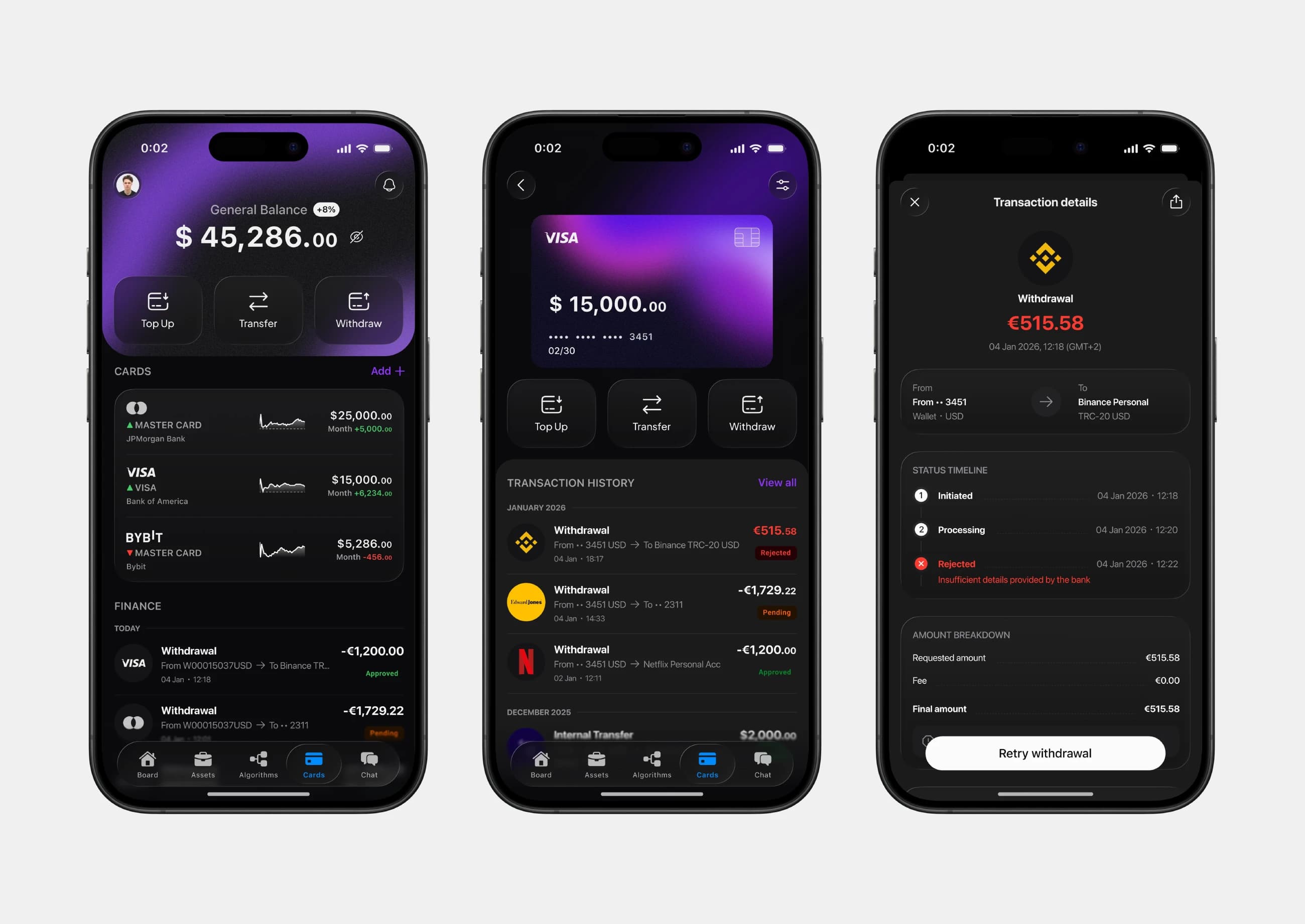 Cards overview, statistics and transaction details