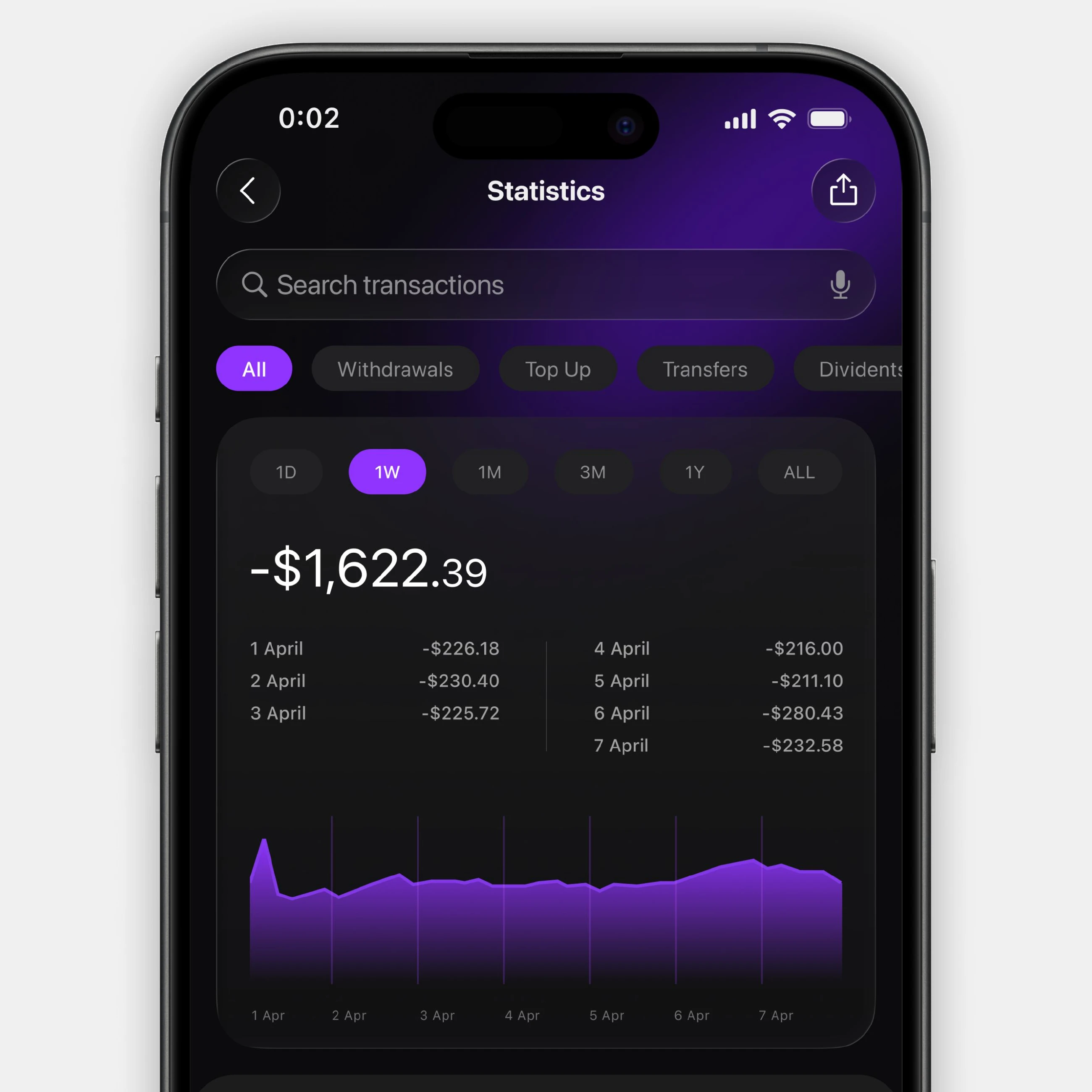 Scattered card statistics screen